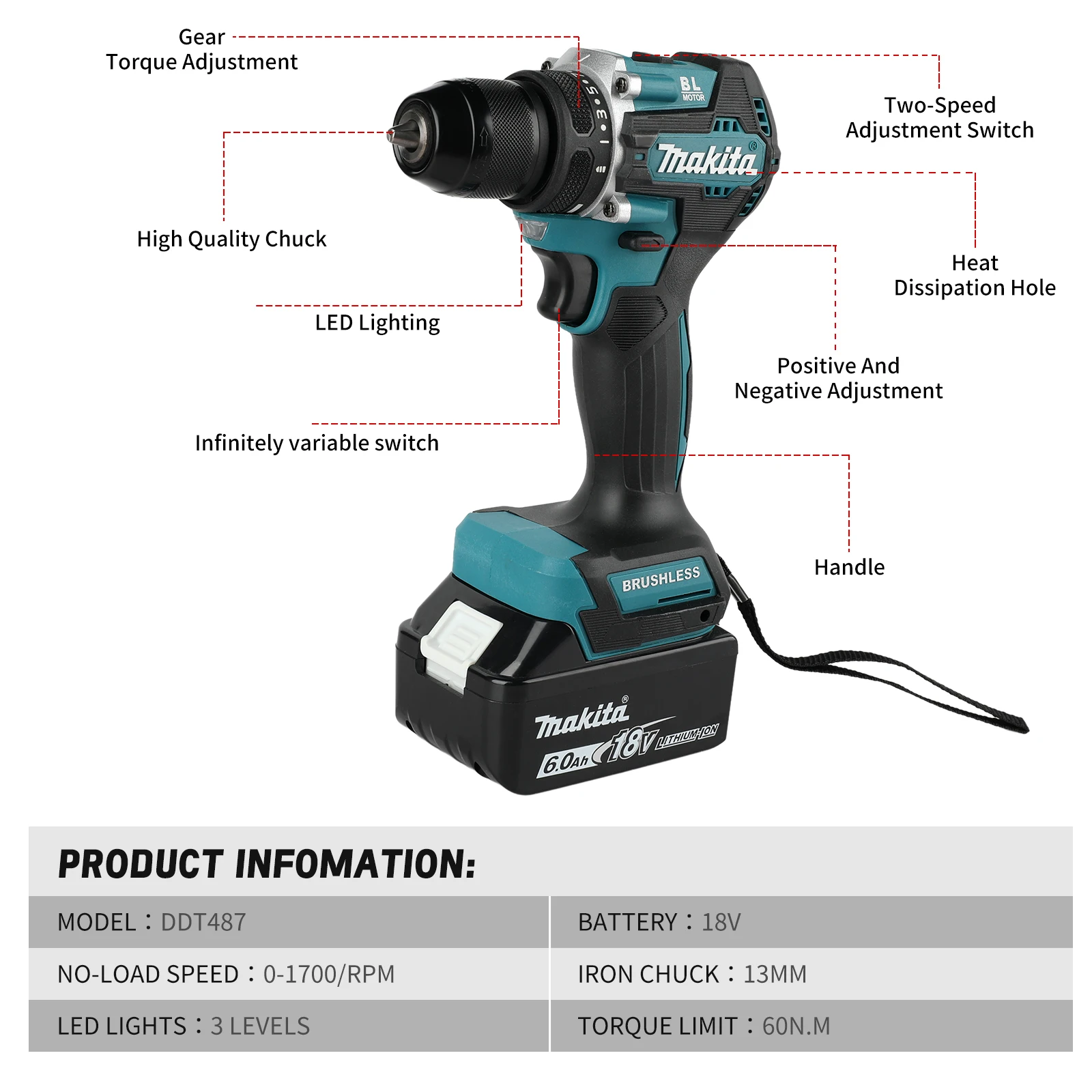 Trapano Avvitatore Makita DDF4 - Makita Drill Ddf484 recensione e prezzo