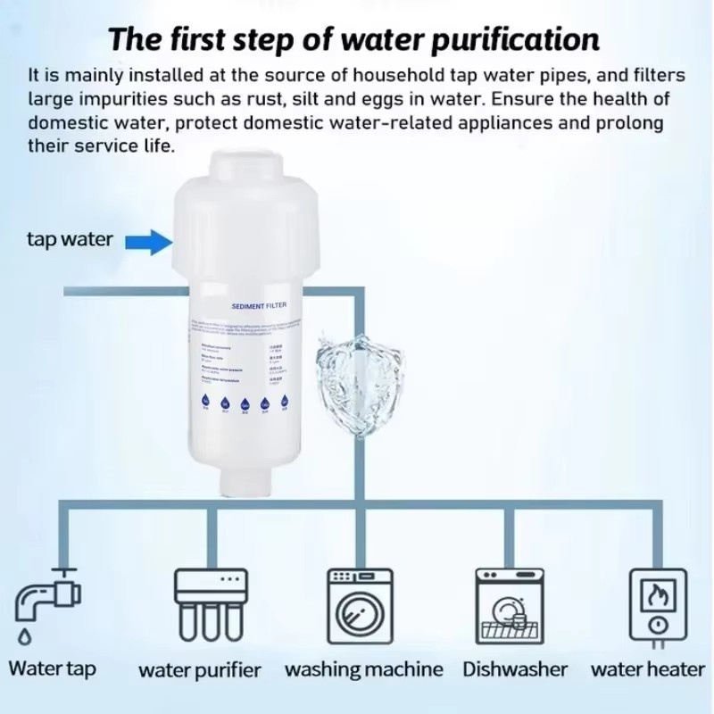 Filtro dell'Acqua Pre-Filtro,  - Shower Valve Cartridge recensione e prezzo
