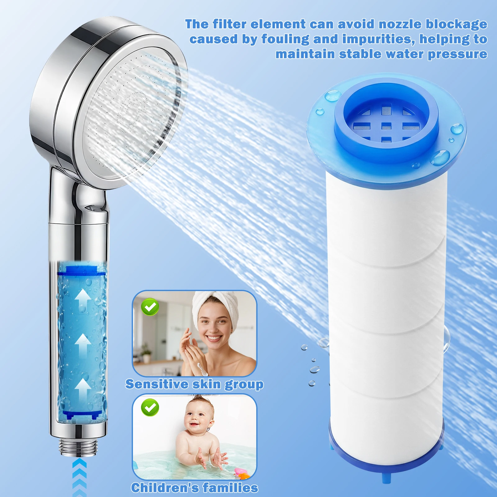 20 Pezzi di Filtri per Soffion - Shower Valve Cartridge recensione e prezzo