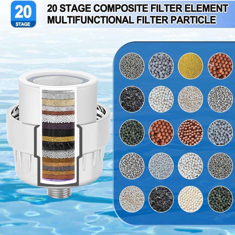 Filtro per soffione doccia ad  - Shower Valve Cartridge recensione e prezzo